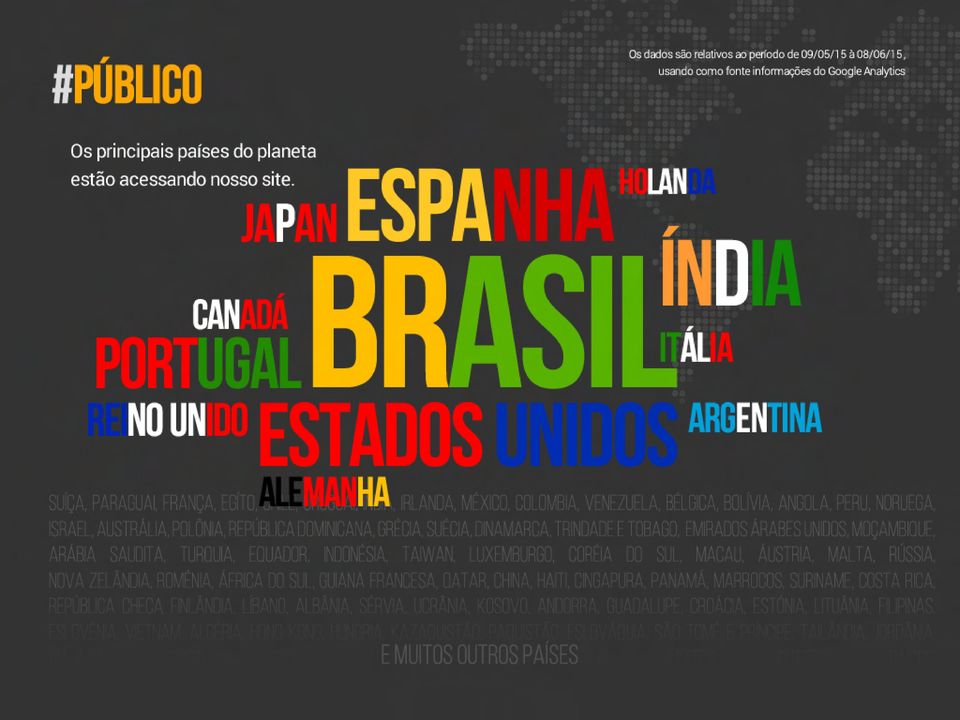 bélgica, bolívia, angola, peru, noruega, israel, austrália, polônia, república dominicana, grécia, SUÉCIA, DINAMARCA, TRINDADE E TOBAGO, EMIRADOS ÁRABES UNIDOS, MOÇAMBIQUE, ARÁBIA SAUDITA, TURQUIA,