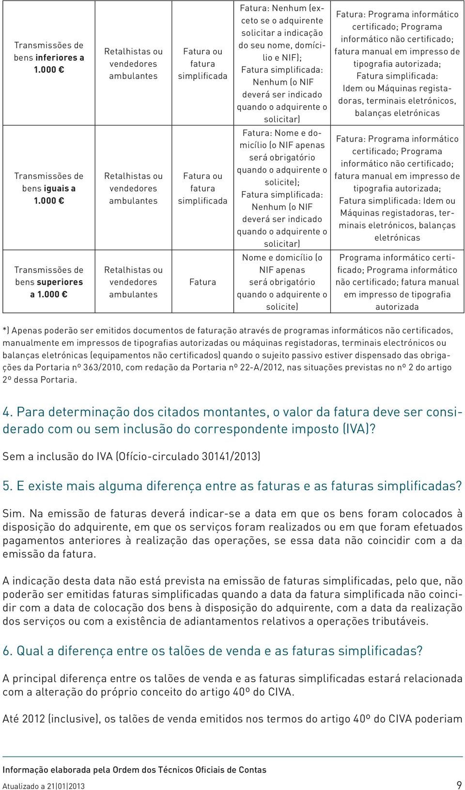 deverá ser indicado quando o adquirente o solicitar) Fatura: Programa informático certificado; Programa informático não certificado; fatura manual em impresso de tipografia autorizada; Fatura