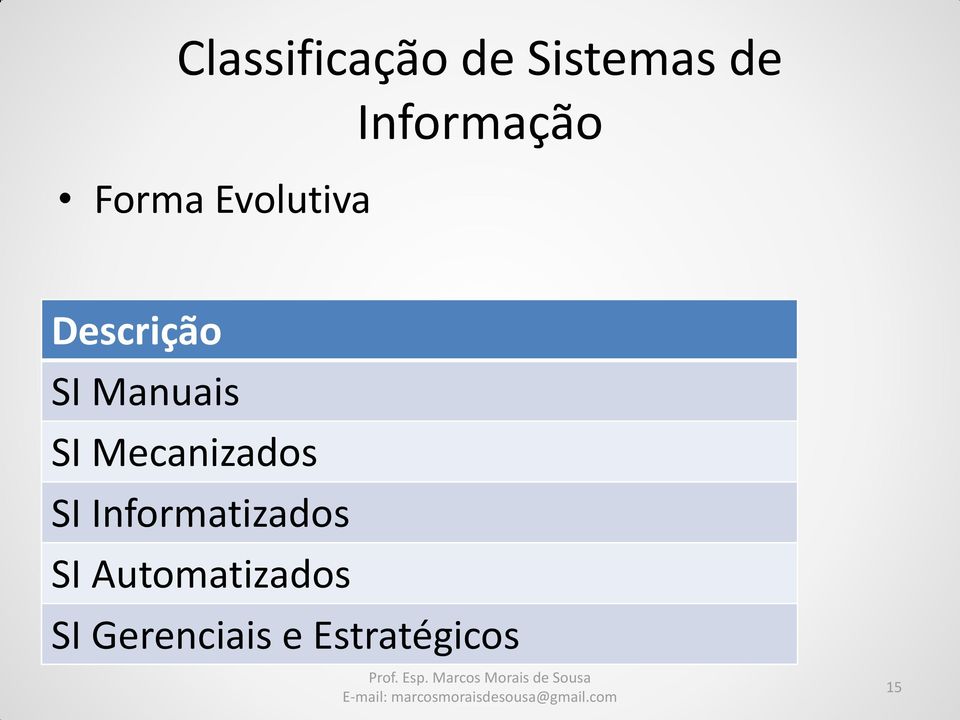 Manuais SI Mecanizados SI