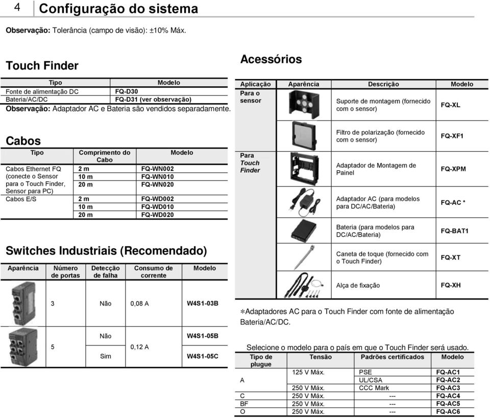 Acessórios Aplicação Aparência Descrição Modelo Para o sensor Suporte de montagem (fornecido com o sensor) FQ-XL Cabos Tipo Cabos Ethernet FQ (conecte o Sensor para o Touch Finder, Sensor para PC)