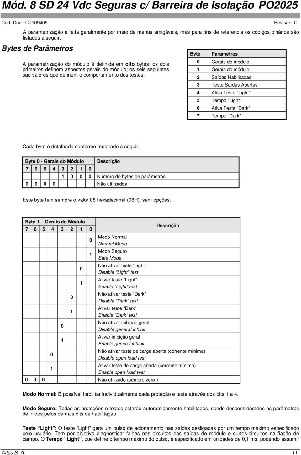 Byte Parâmetros 0 Gerais do módulo 1 Gerais do módulo 2 Saídas Habilitadas 3 Teste Saídas Abertas 4 Ativa Teste Light 5 Tempo Light 6 Ativa Teste Dark 7 Tempo Dark Cada byte é detalhado conforme