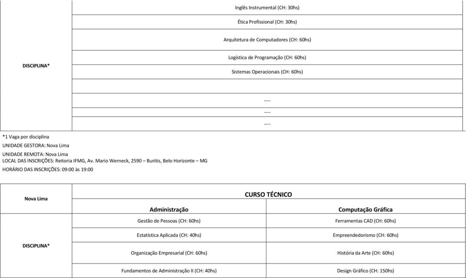 Mario Werneck, 2590 Buritis, Belo Horizonte MG HORÁRIO DAS INSCRIÇÕES: 09:00 às 19:00 Nova Lima DISCIPLINA* Administração Gestão de Pessoas (CH: 60hs) Estatística Aplicada