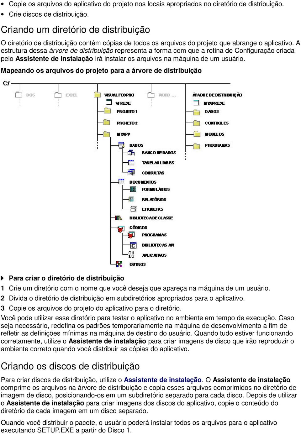 A estrutura dessa árvore de distribuição representa a forma com que a rotina de Configuração criada pelo Assistente de instalação irá instalar os arquivos na máquina de um usuário.