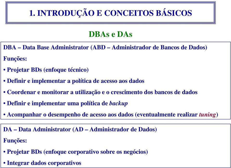 implementar uma política de backup Acompanhar o desempenho de acesso aos dados (eventualmente realizar tuning) DA Data