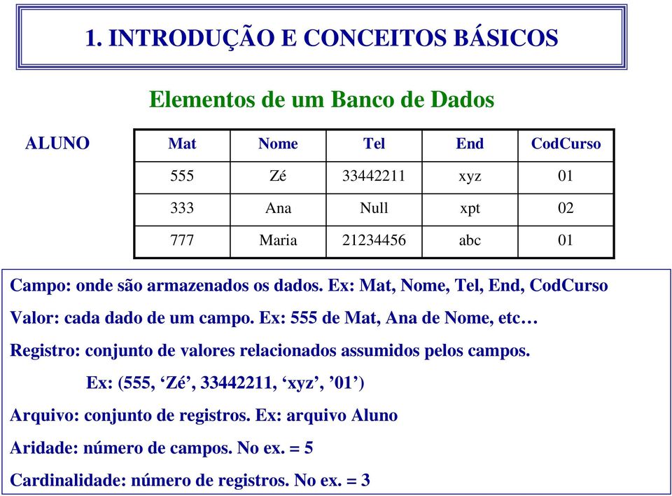 Ex: 555 de Mat, Ana de Nome, etc Registro: conjunto de valores relacionados assumidos pelos campos.