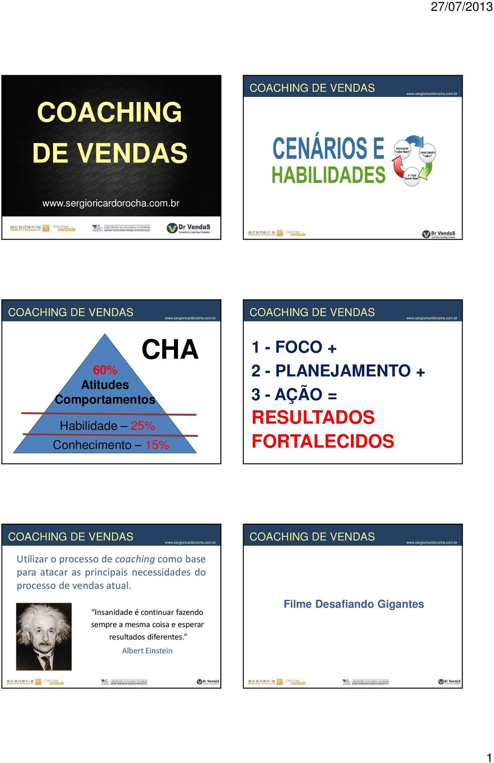 para atacar as principais necessidades do processo de vendas atual.