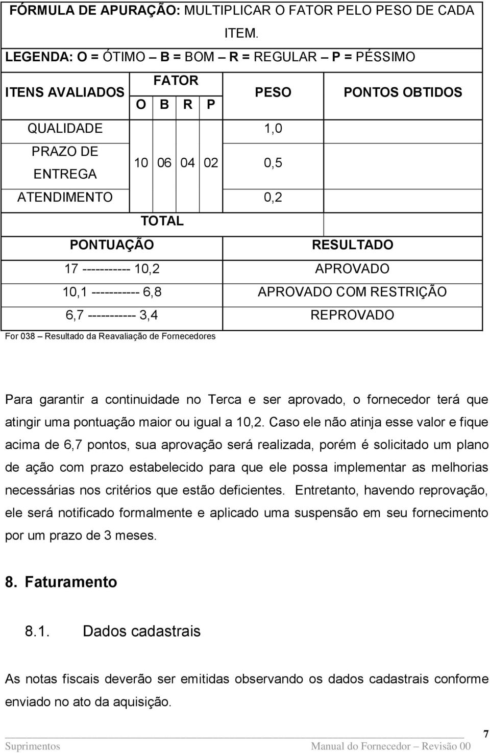 ----------- 10,2 APROVADO 10,1 ----------- 6,8 APROVADO COM RESTRIÇÃO 6,7 ----------- 3,4 REPROVADO For 038 Resultado da Reavaliação de Fornecedores Para garantir a continuidade no Terca e ser