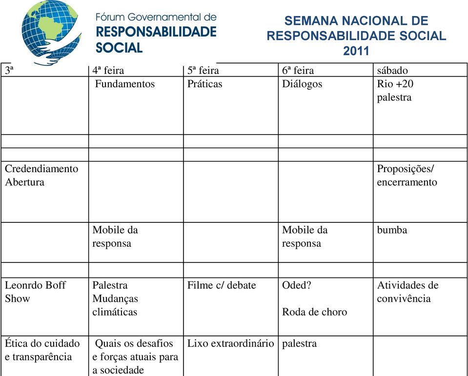 Palestra Mudanças climáticas Filme c/ debate Oded?