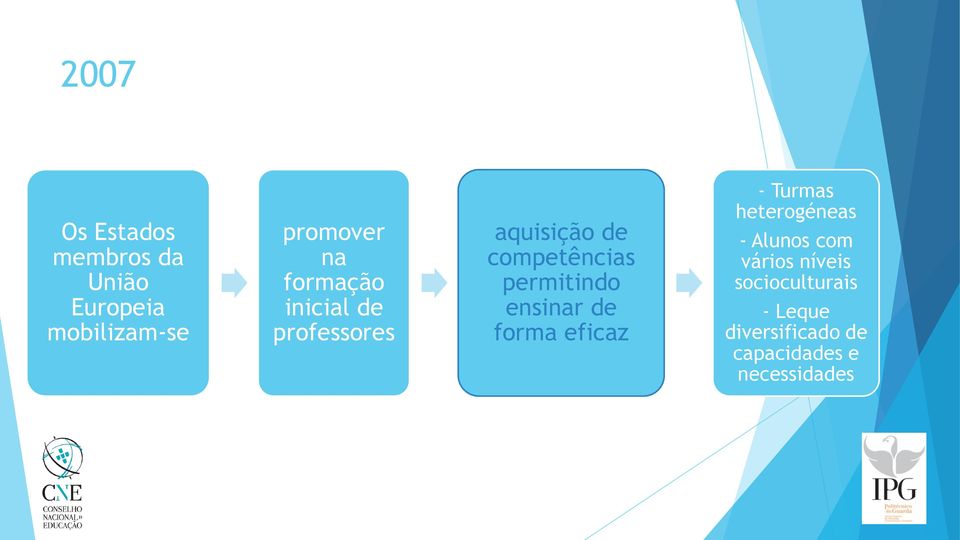 ensinar de forma eficaz - Turmas heterogéneas - Alunos com vários