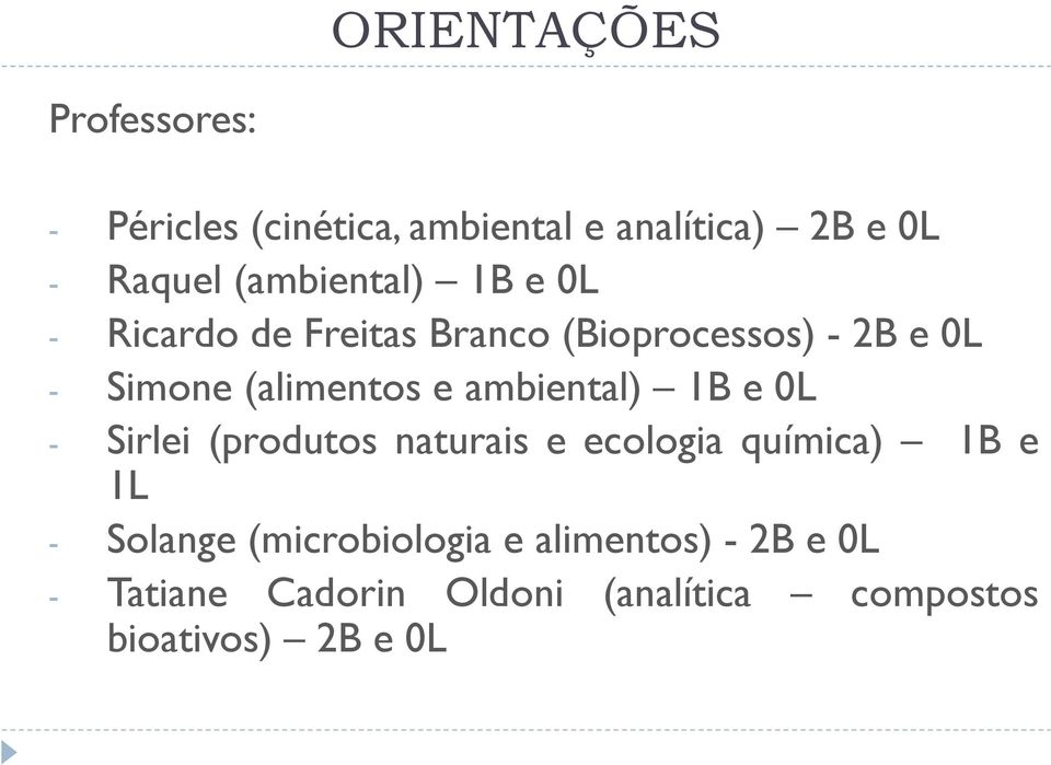e ambiental) 1B e 0L - Sirlei (produtos naturais e ecologia química) 1B e 1L - Solange