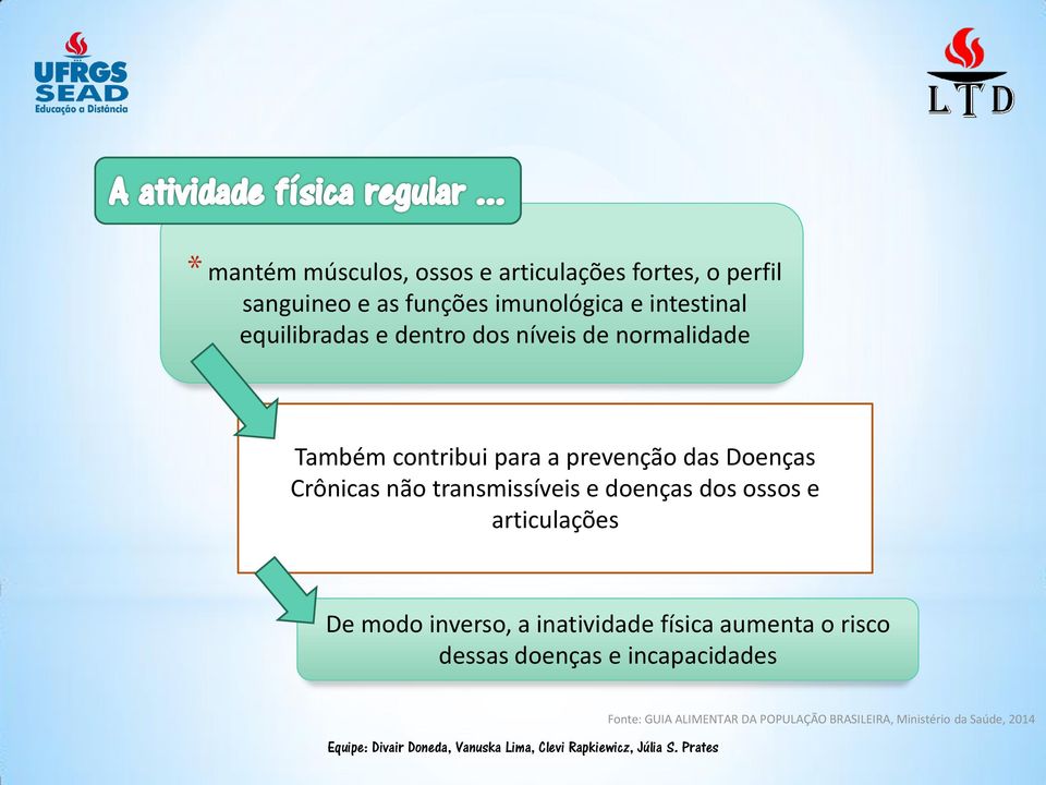 não transmissíveis e doenças dos ossos e articulações De modo inverso, a inatividade física aumenta o