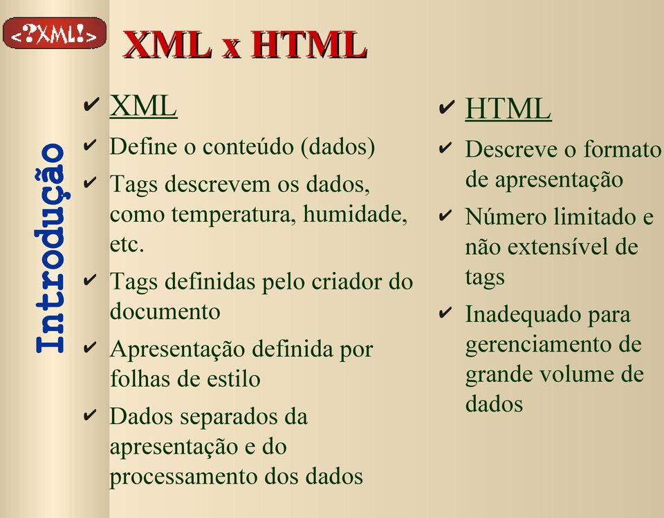 separados da apresentação e do processamento dos dados HTML Descreve o formato de apresentação