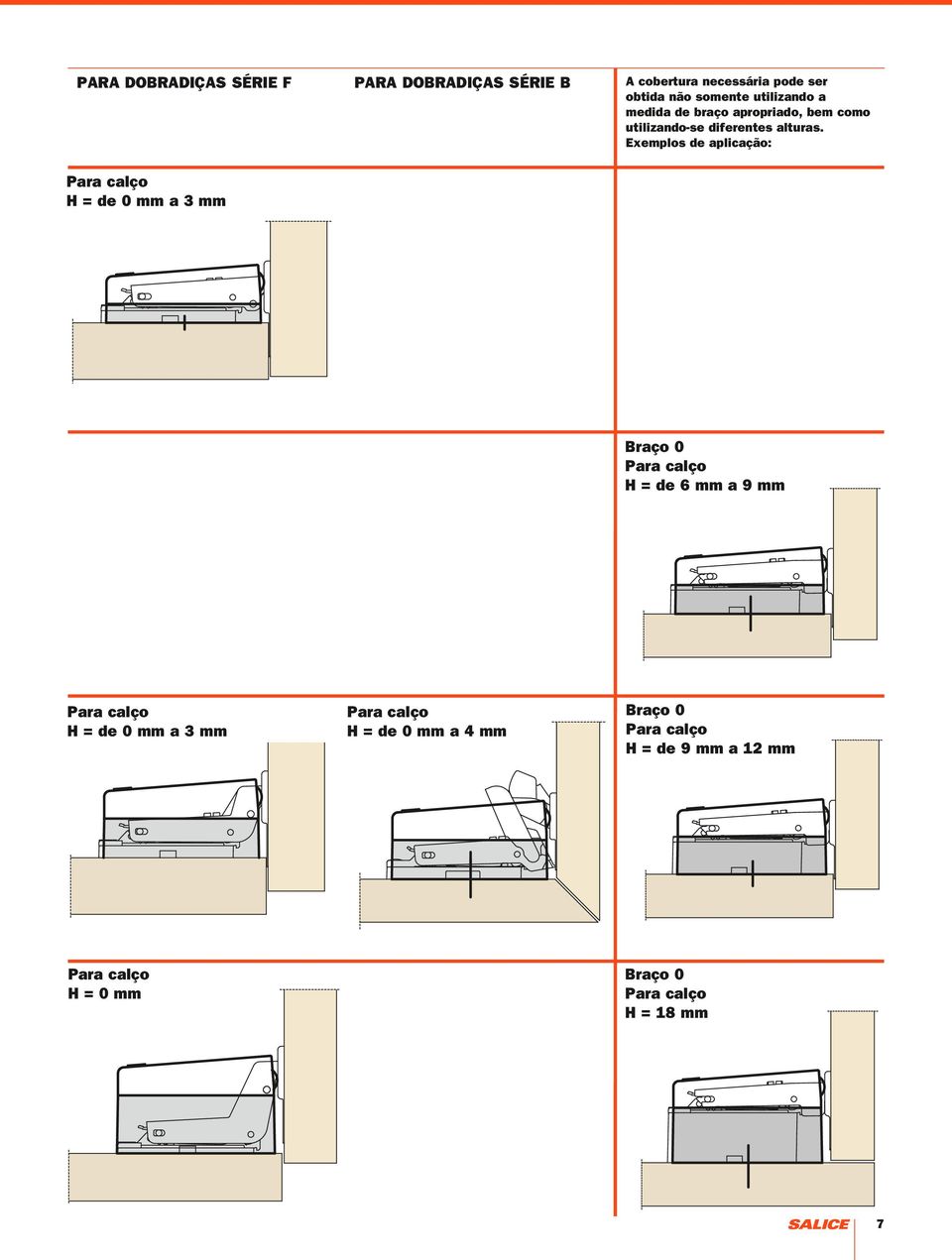 Exemplos de aplicação: Para calço H = de 0 mm a 3 mm Braço 0 Para calço H = de 6 mm a 9 mm Para calço H =