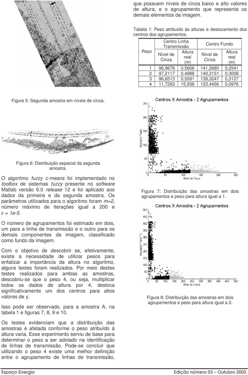 0,3127 4 11,7293 15,938 123,4456 0,0976 Figura 5: Segunda aostra e níveis de cinza. Figura 6: Distribuição espacial da segunda aostra.