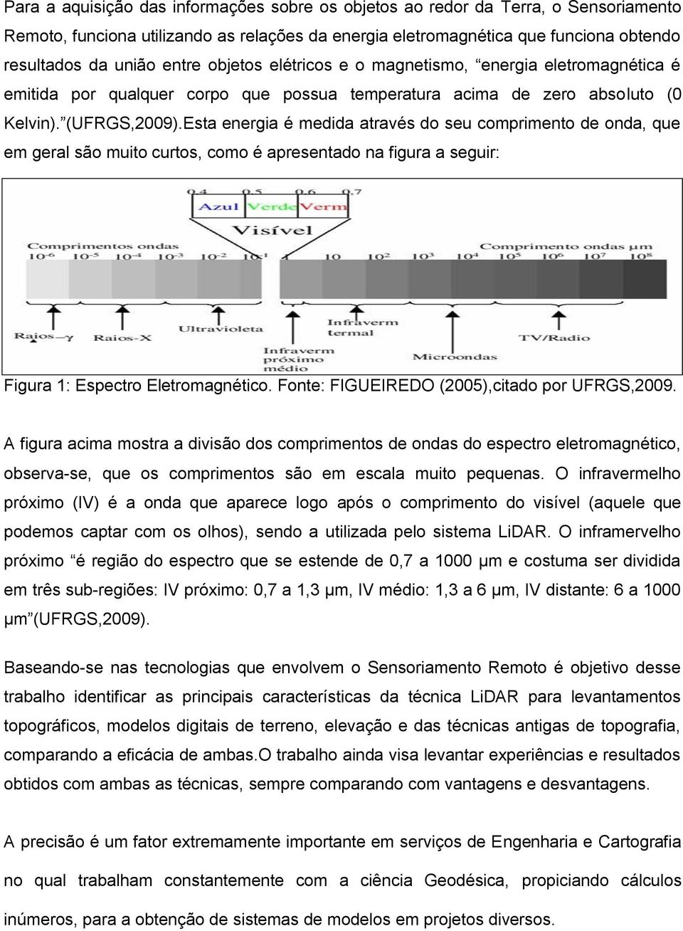 Esta energia é medida através do seu comprimento de onda, que em geral são muito curtos, como é apresentado na figura a seguir: Figura 1: Espectro Eletromagnético.