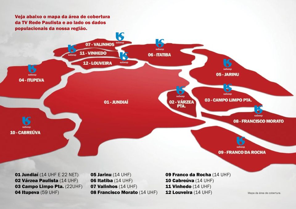 (22UHF) 04 Itupeva (59 UHF) 05 Jarinu (14 UHF) 06 Itatiba (14 UHF) 07 Valinhos (14 UHF) 08 Francisco