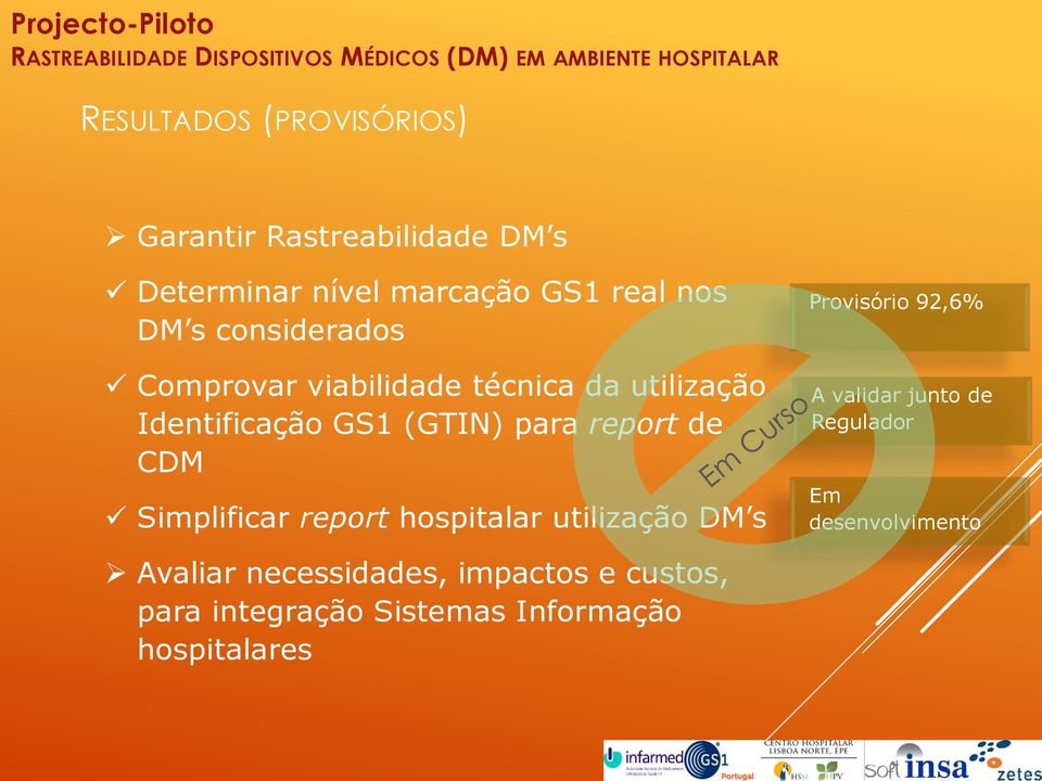 CDM Simplificar report hospitalar utilização DM s Provisório 92,6% A validar junto de Regulador Em