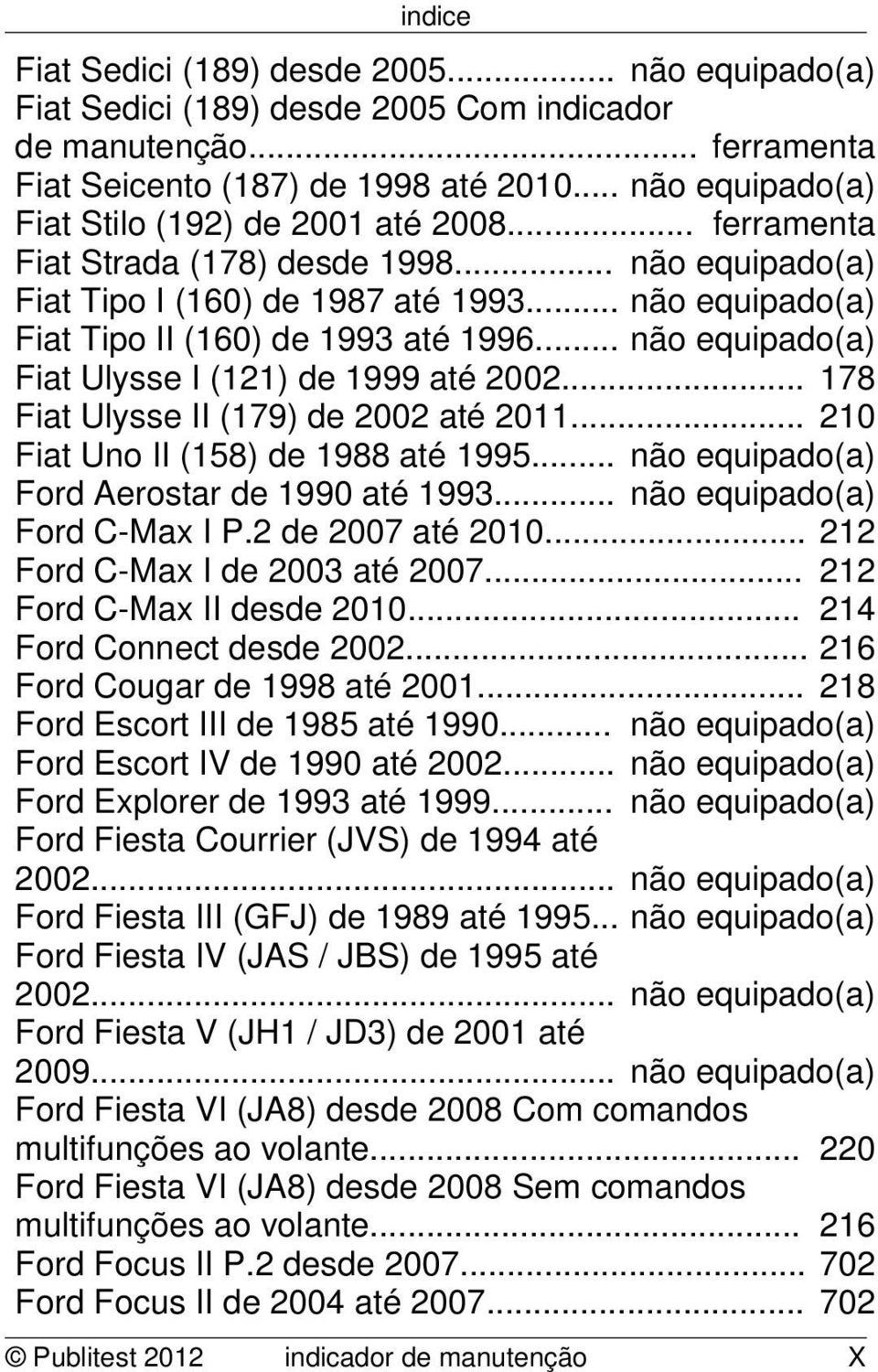 .. não equipado(a) Fiat Tipo II (160) de 1993 até 1996... não equipado(a) Fiat Ulysse I (121) de 1999 até 2002... 178 Fiat Ulysse II (179) de 2002 até 2011... 210 Fiat Uno II (158) de 1988 até 1995.