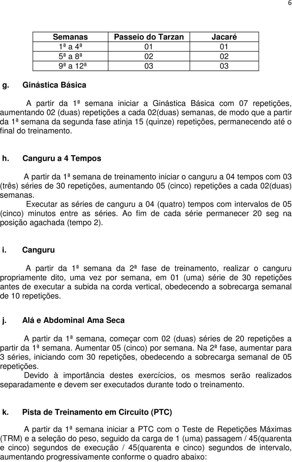 Canguru a 4 Tempos A partir da 1ª semana de treinamento iniciar o canguru a 04 tempos com 03 (três) séries de 30 repetições, aumentando 05 (cinco) repetições a cada 02(duas) semanas.