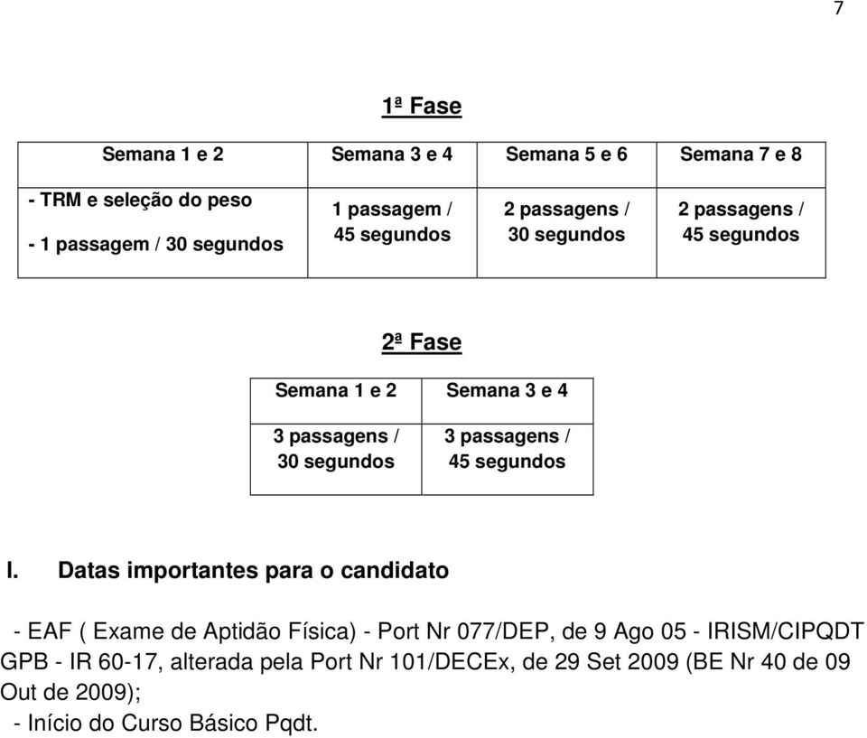 passagens / 45 segundos l.