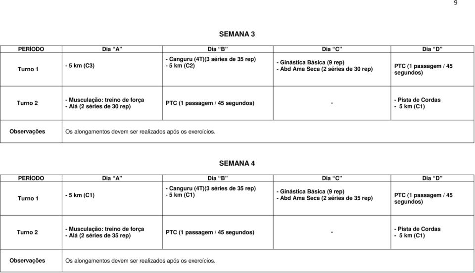 passagem / 45 SEMANA 4 Canguru (4T)(3 séries de 35 rep) Ginástica Básica (9 rep) Abd Ama