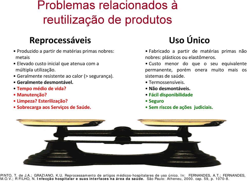 Uso Único Fabricado a partir de matérias primas não nobres: plásticos ou elastômeros. Custo menor do que o seu equivalente permanente, porém onera muito mais os sistemas de saúde. Termossensíveis.