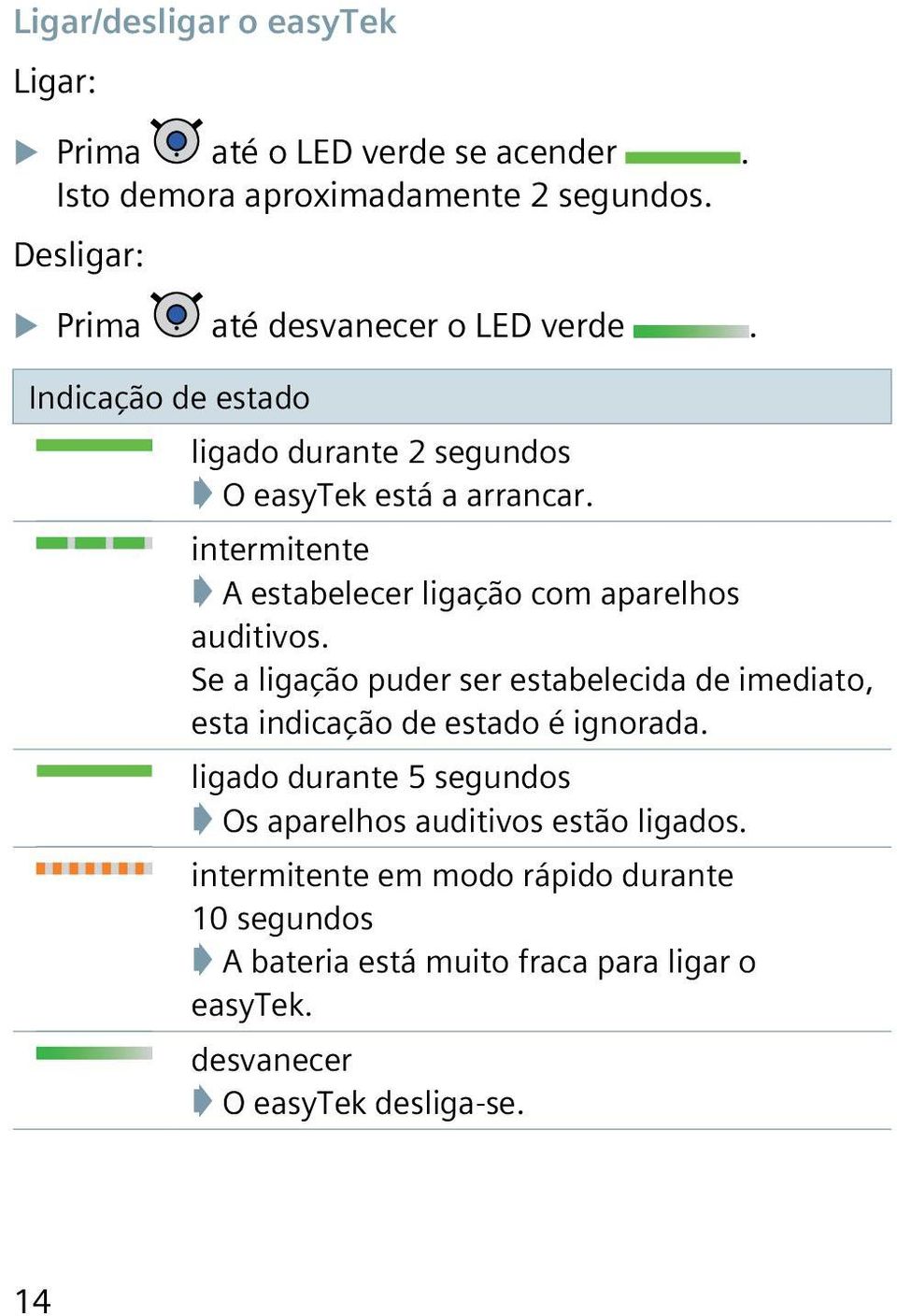 intermitente A estabelecer ligação com aparelhos auditivos.