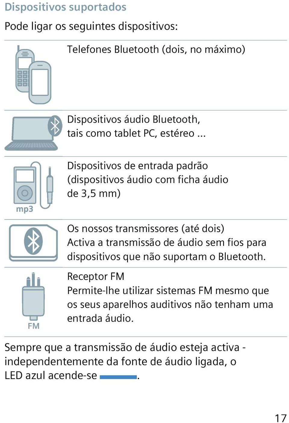 .. Dispositivos de entrada padrão (dispositivos áudio com ficha áudio de 3,5 mm) Os nossos transmissores (até dois) Activa a transmissão de áudio
