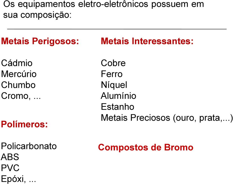 .. Polímeros: Policarbonato ABS PVC Epóxi,.