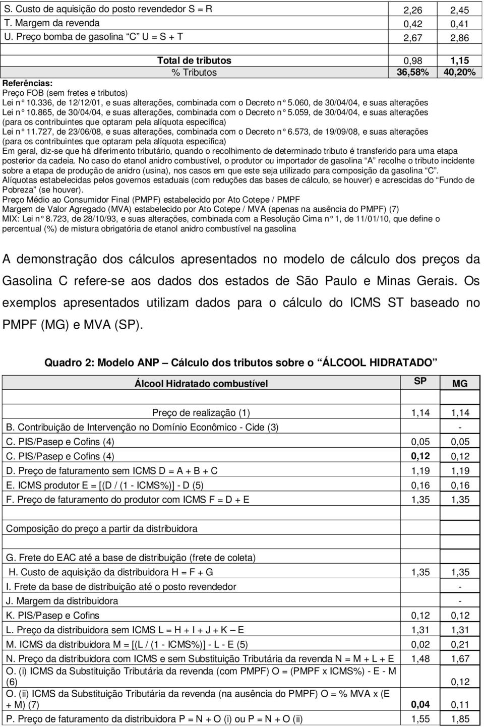 336, de 12/12/01, e suas alterações, combinada com o Decreto n 5.060, de 30/04/04, e suas alterações Lei n 10.865, de 30/04/04, e suas alterações, combinada com o Decreto n 5.