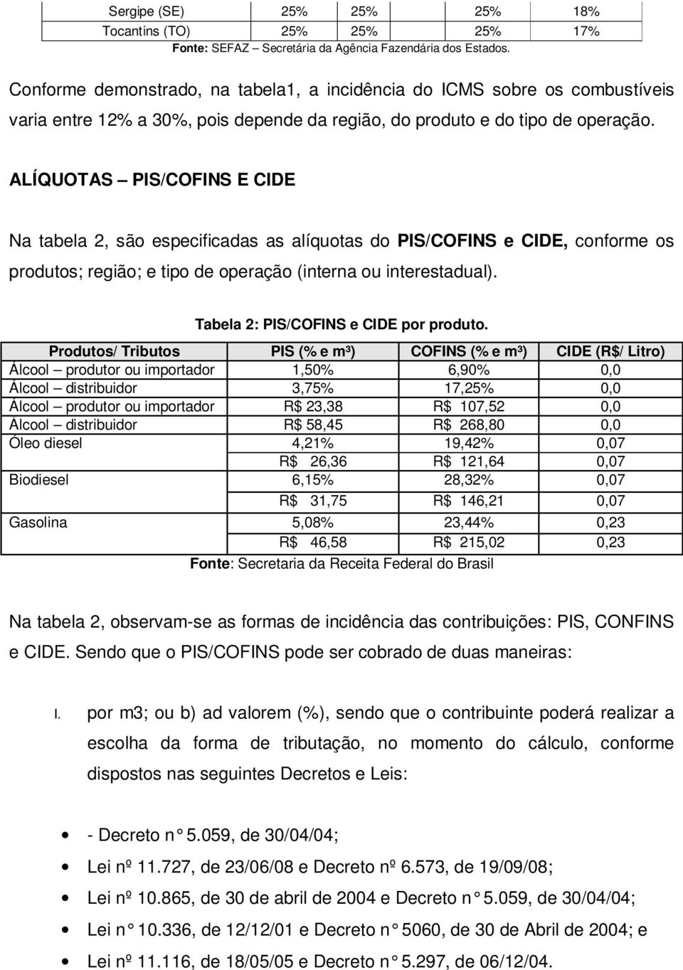 ALÍQUOTAS PIS/COFINS E CIDE Na tabela 2, são especificadas as alíquotas do PIS/COFINS e CIDE, conforme os produtos; região; e tipo de operação (interna ou interestadual).