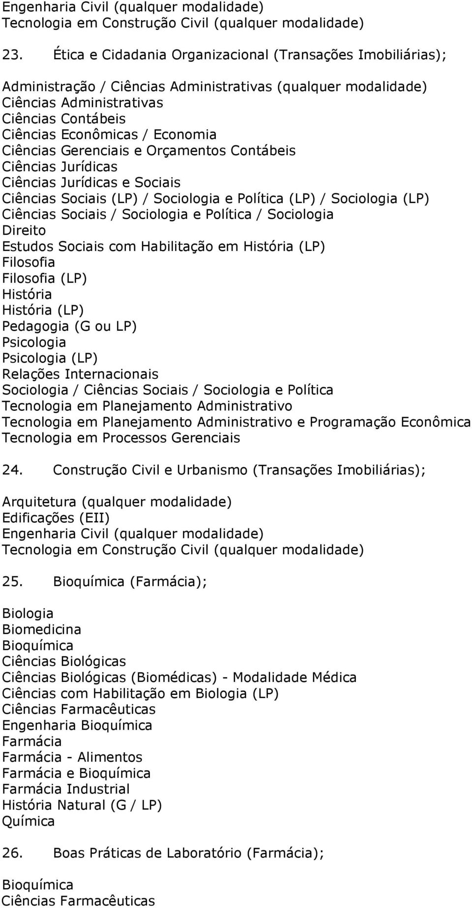 Sociologia e Política / Sociologia Direito Estudos Sociais com Habilitação em História (LP) Filosofia Filosofia (LP) História História (LP) Pedagogia (G ou LP) Psicologia Psicologia (LP) Relações