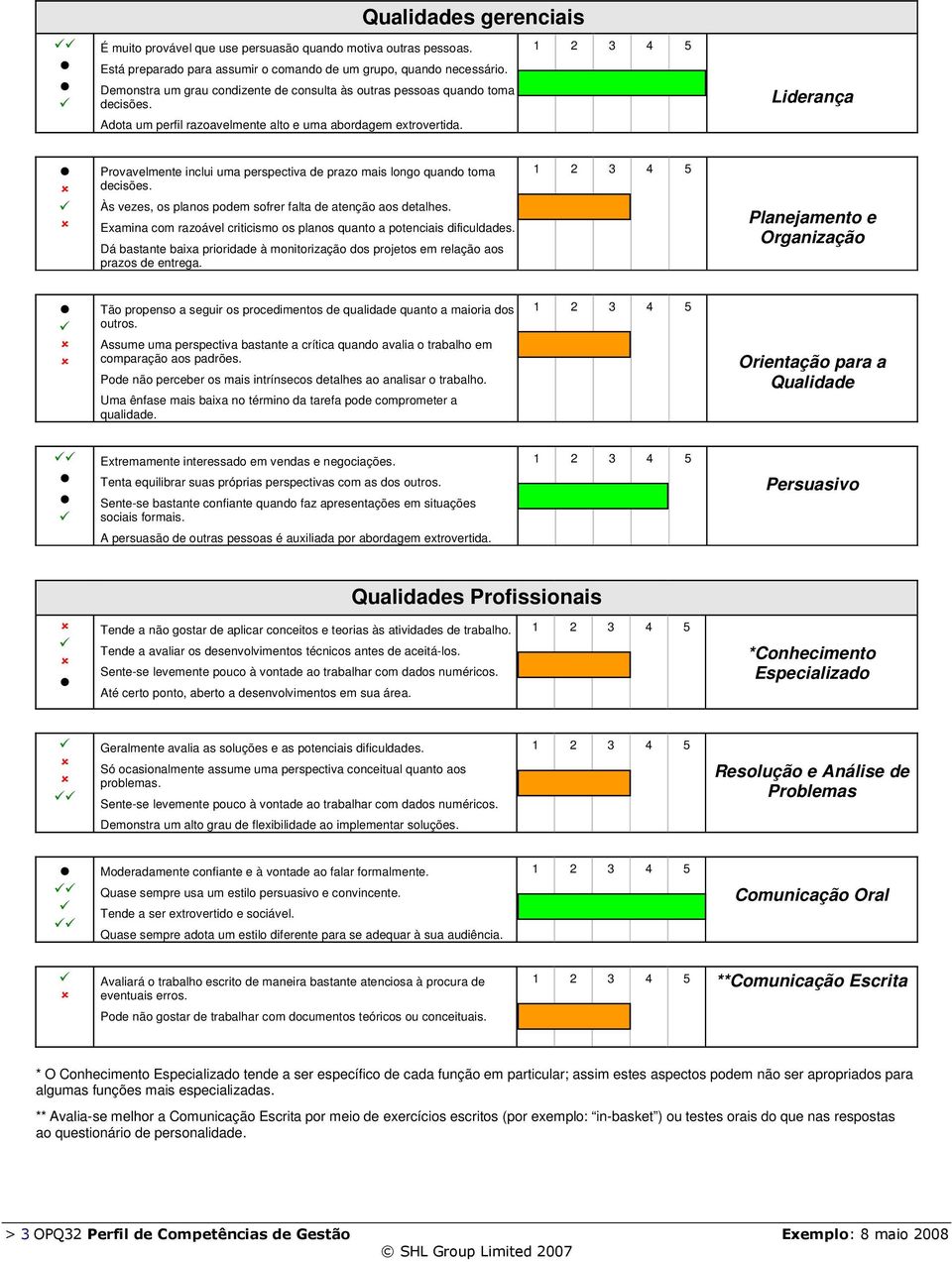 Liderança Provavelmente inclui uma perspectiva de prazo mais longo quando toma decisões. Às vezes, os planos podem sofrer falta de atenção aos detalhes.