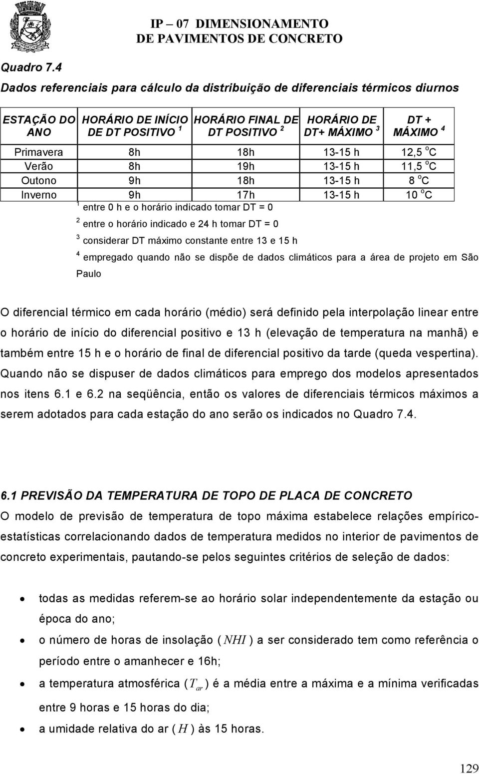 4 Primavera 8h 18h 13-15 h 12,5 o C Verão 8h 19h 13-15 h 11,5 o C Outono 9h 18h 13-15 h 8 o C Inverno 9h 17h 13-15 h 10 o C 1 entre 0 h e o horário indicado tomar DT = 0 2 entre o horário indicado e