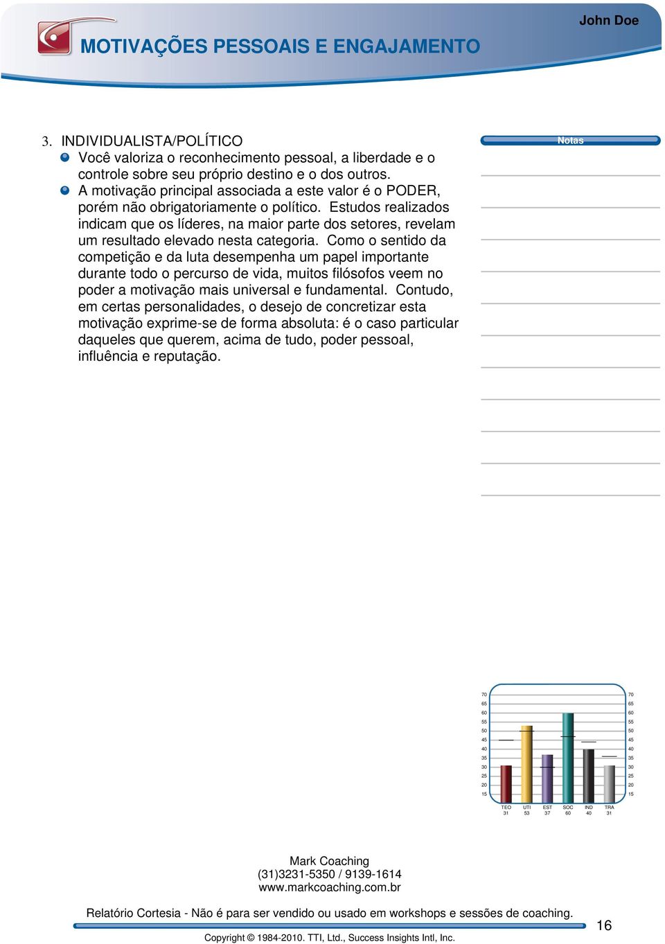 Estudos realizados indicam que os líderes, na maior parte dos setores, revelam um resultado elevado nesta categoria.