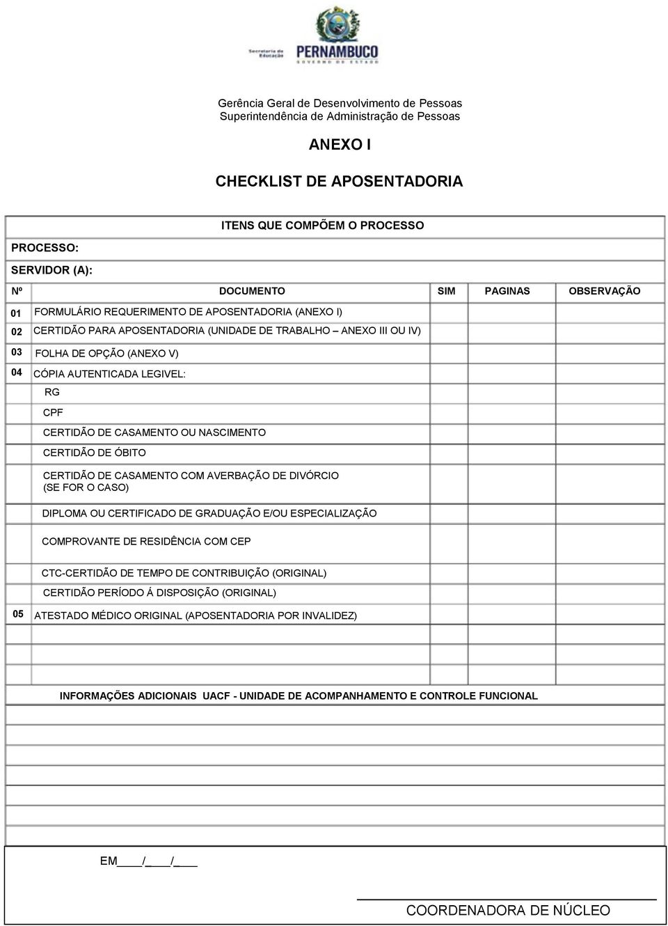 RG CPF CERTIDÃO DE CASAMENTO OU NASCIMENTO CERTIDÃO DE ÓBITO CERTIDÃO DE CASAMENTO COM AVERBAÇÃO DE DIVÓRCIO (SE FOR O CASO) DIPLOMA OU CERTIFICADO DE GRADUAÇÃO E/OU ESPECIALIZAÇÃO COMPROVANTE DE