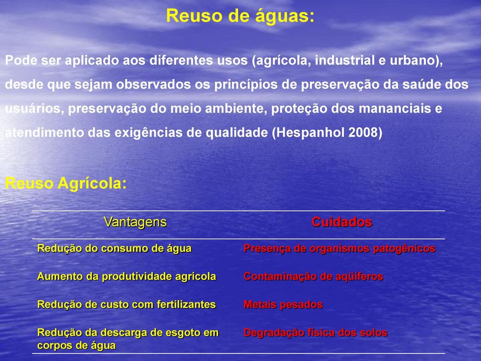 (Hespanhol 2008) Reuso Agrícola: Vantagens Redução do consumo de água Aumento da produtividade agrícola Redução de custo com fertilizantes