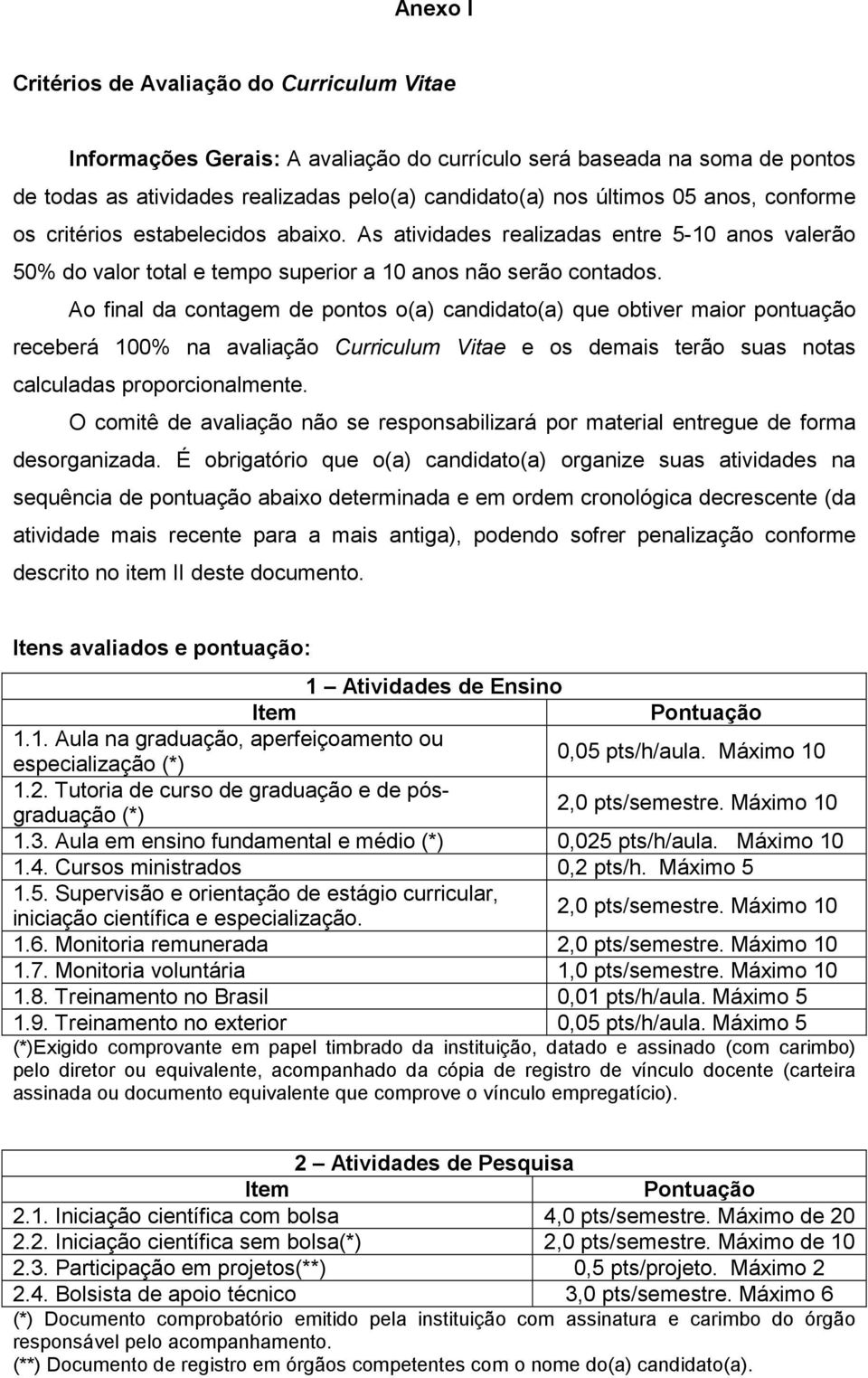 Ao final da contagem de pontos o(a) candidato(a) que obtiver maior pontuação receberá 100% na avaliação Curriculum Vitae e os demais terão suas notas calculadas proporcionalmente.