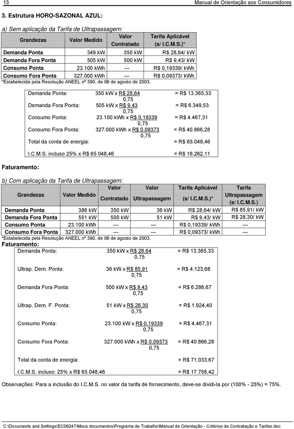 Faturamento: Demanda Ponta: 350 kw x R$ 28,64 = R$ 13.365,33 Demanda Fora Ponta: 505 kw x R$ 9,43 = R$ 6.349,53 Consumo Ponta: 23.100 kwh x R$ 0,19339 = R$ 4.467,31 Consumo Fora Ponta: 327.