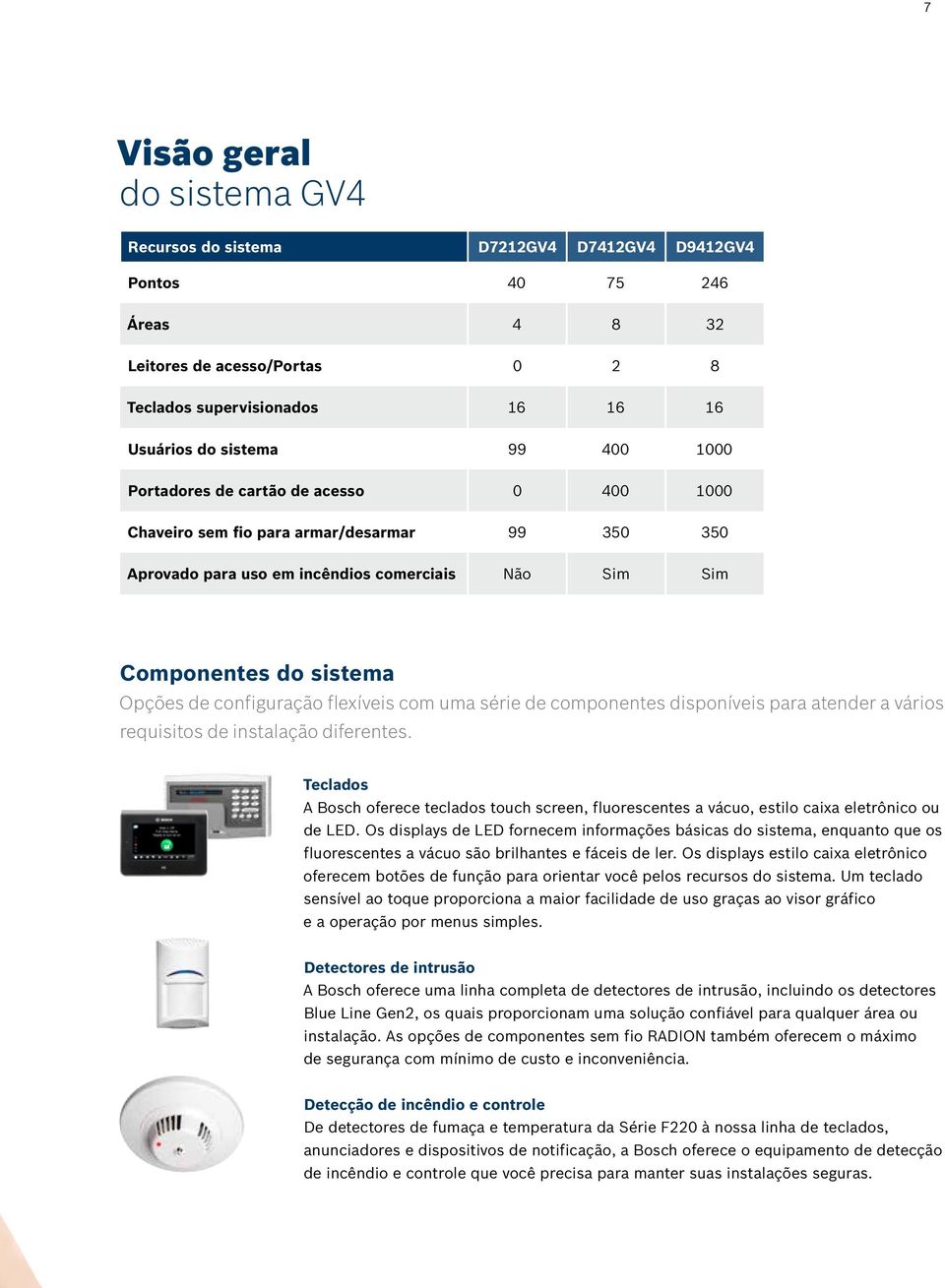 flexíveis com uma série de componentes disponíveis para atender a vários requisitos de instalação diferentes.