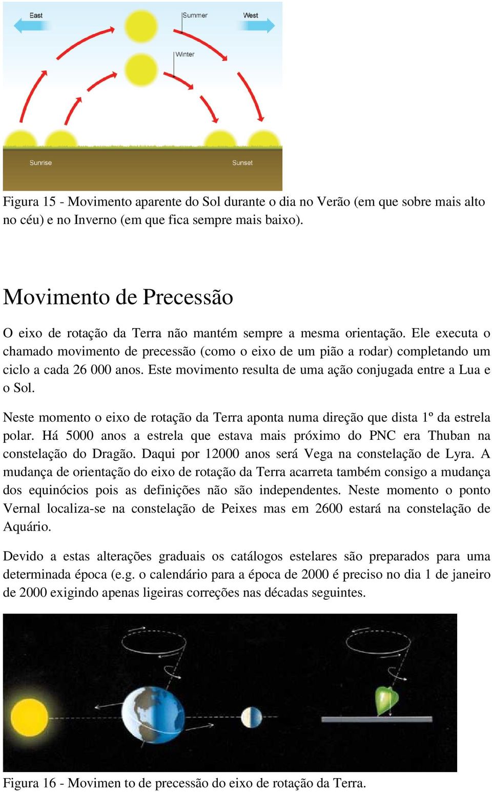 Ele executa o chamado movimento de precessão (como o eixo de um pião a rodar) completando um ciclo a cada 26 000 anos. Este movimento resulta de uma ação conjugada entre a Lua e o Sol.