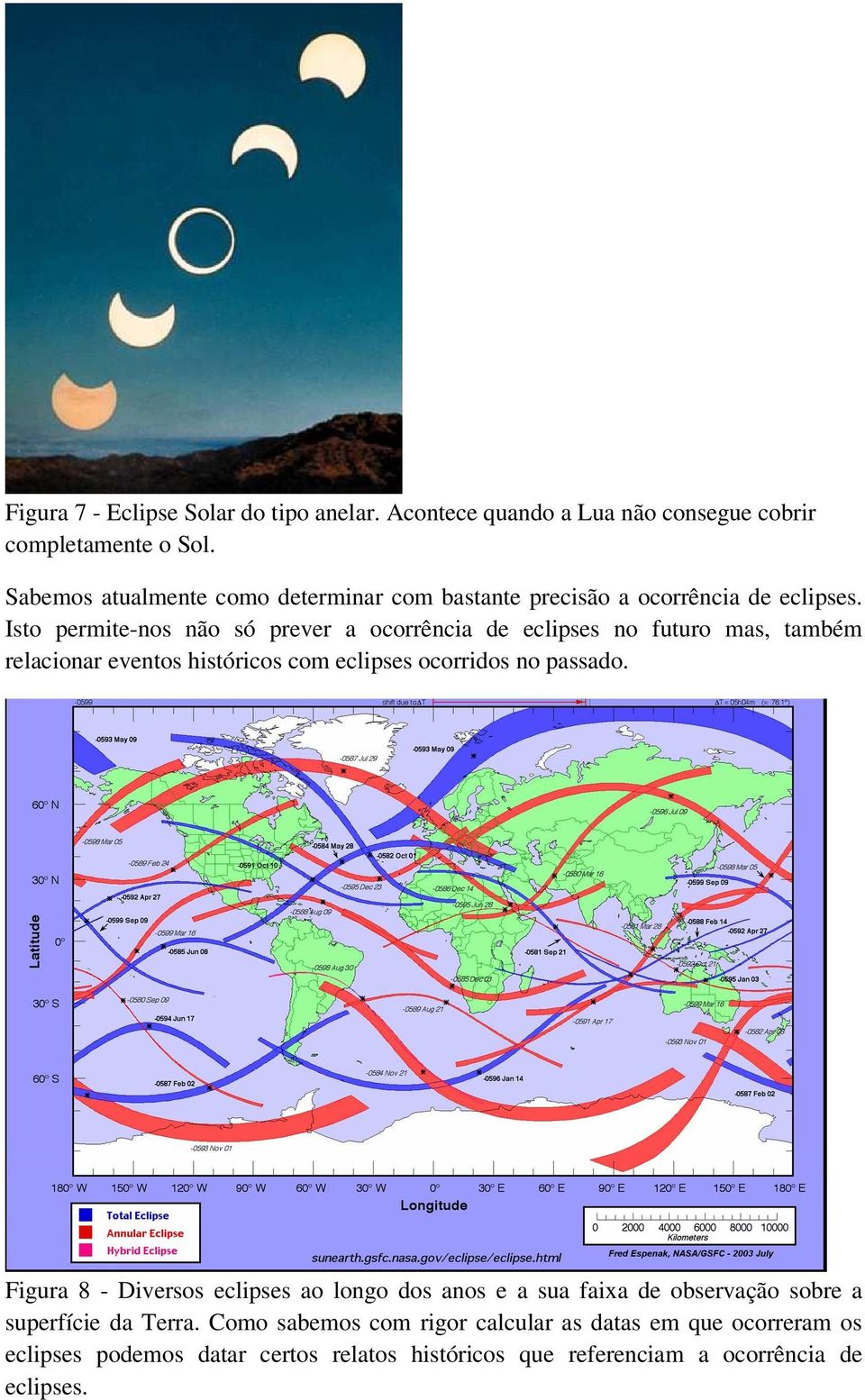 Isto permite-nos não só prever a ocorrência de eclipses no futuro mas, também relacionar eventos históricos com eclipses ocorridos no passado.