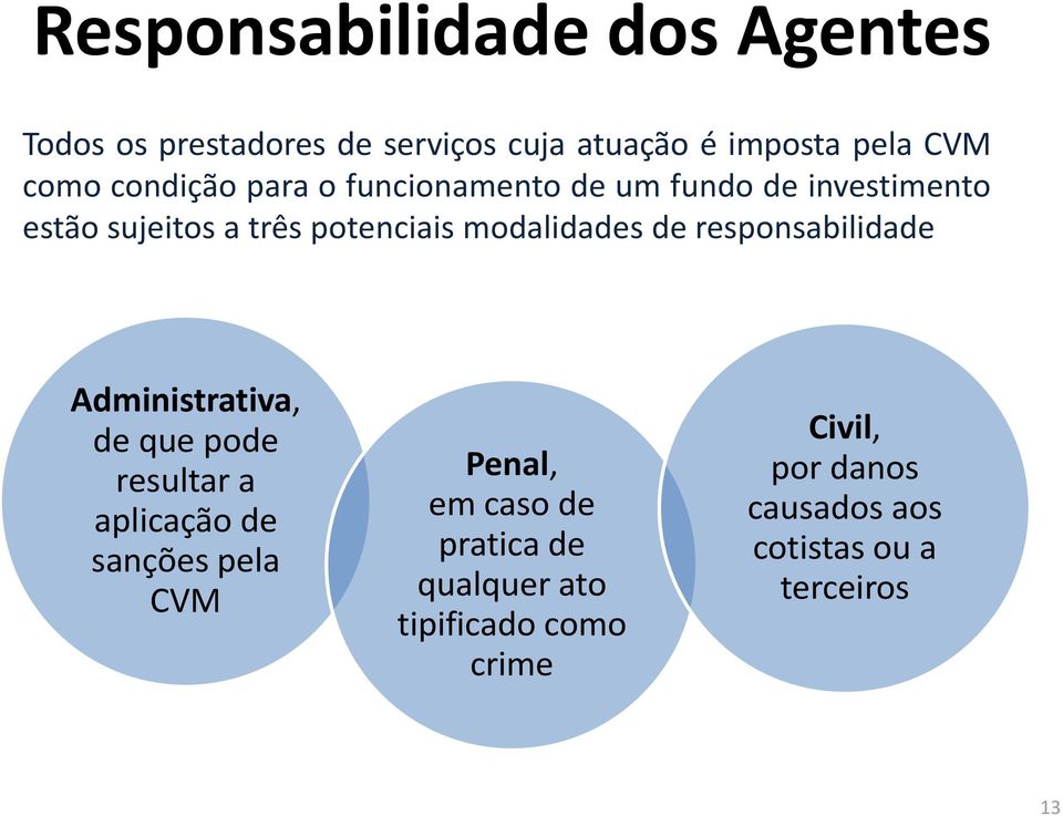 de responsabilidade Administrativa, de que pode resultar a aplicação de sanções pela CVM Penal, em