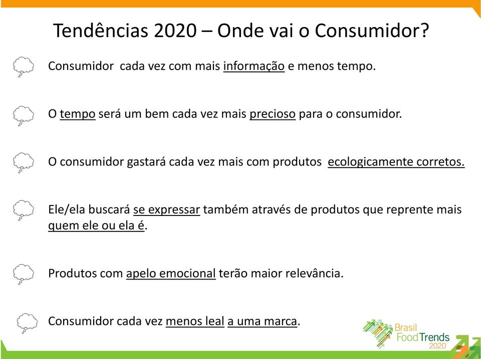 O consumidor gastará cada vez mais com produtos ecologicamente corretos.