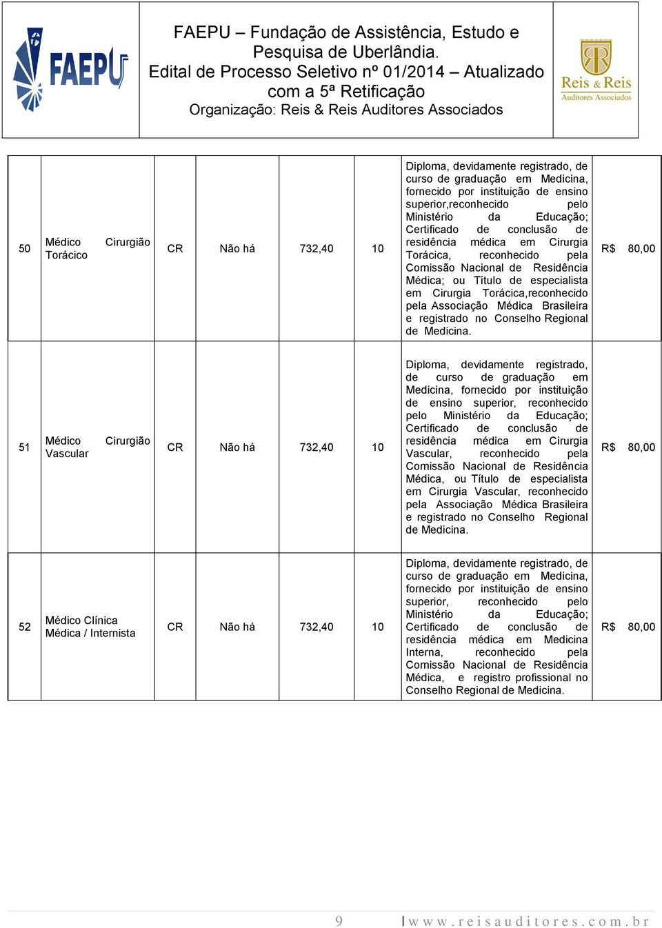 51 Vascular Cirurgião de ensino superior, reconhecido pelo residência médica em Cirurgia Vascular, reconhecido pela Médica, ou Título de especialista em Cirurgia Vascular,