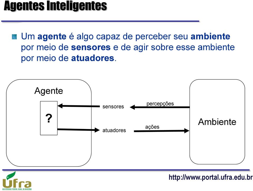 agir sobre esse ambiente por meio de atuadores.