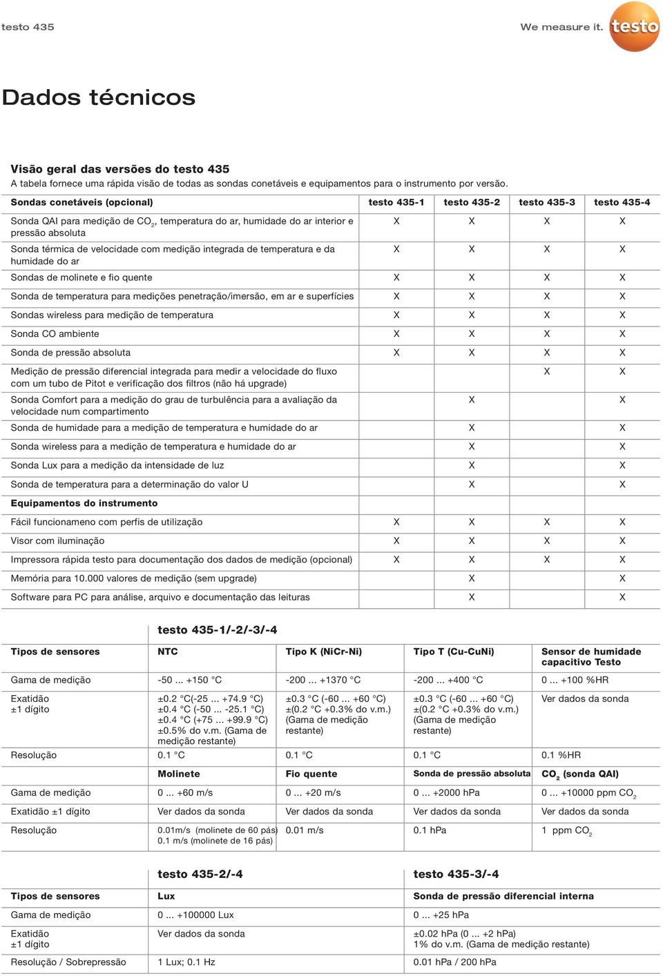 435-1 testo 435-2 testo 435-3 testo 435-4 Sondas de molinete e fio quente Sonda de temperatura para medições penetração/imersão, em ar e superfícies Sondas wireless para de temperatura Sonda CO