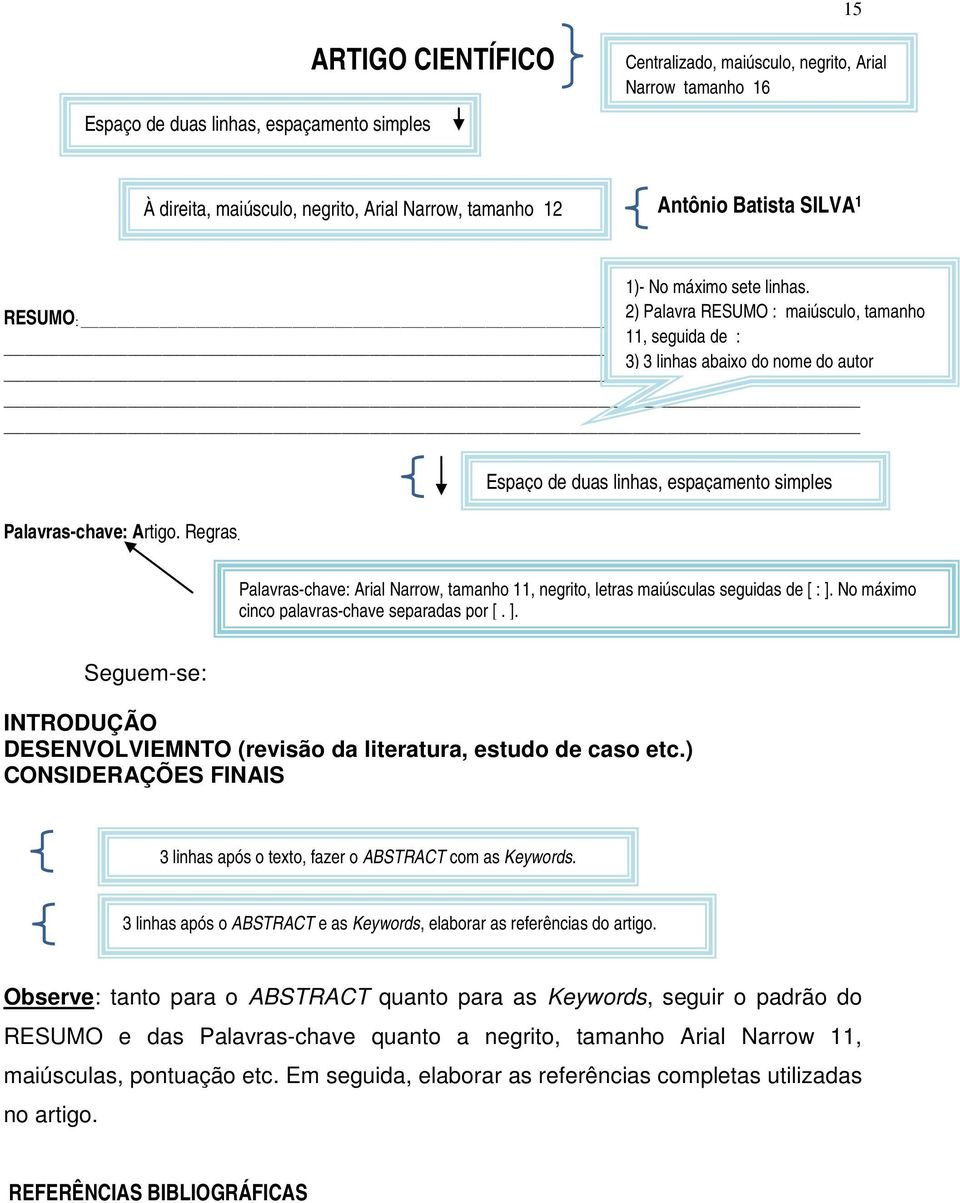 Regras. Palavras-chave: Arial Narrow, tamanho 11, negrito, letras maiúsculas seguidas de [ : ]. No máximo cinco palavras-chave separadas por [. ]. Seguem-se: INTRODUÇÃO DESENVOLVIEMNTO (revisão da literatura, estudo de caso etc.