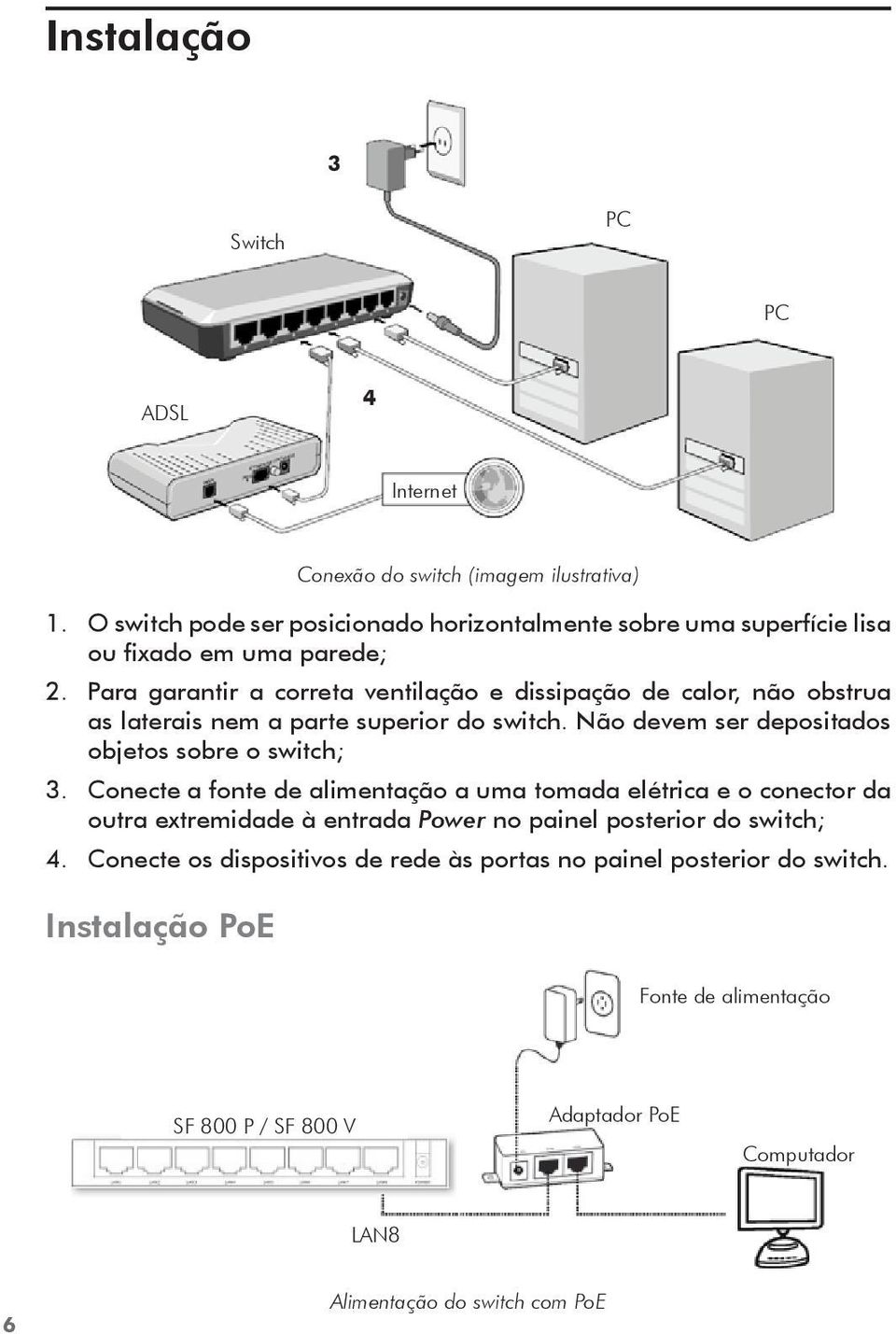 Para garantir a correta ventilação e dissipação de calor, não obstrua as laterais nem a parte superior do switch. Não devem ser depositados objetos sobre o switch; 3.