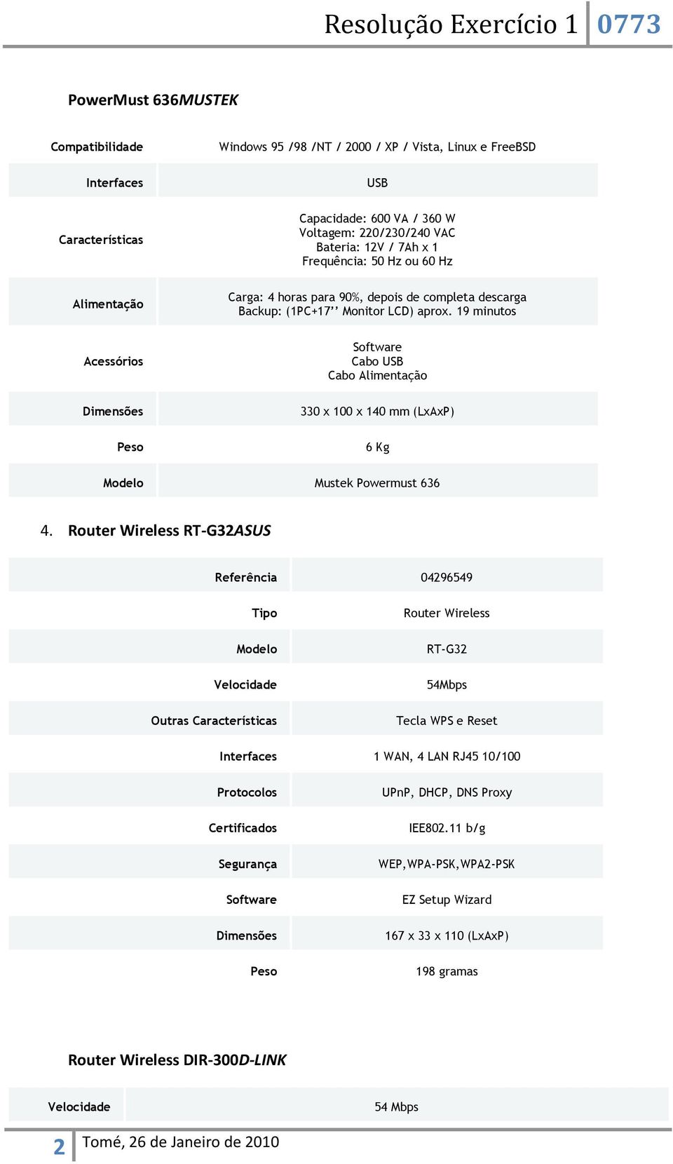 19 minutos Acessórios Cabo USB Cabo Alimentação Peso 330 x 100 x 140 mm (LxAxP) 6 Kg Mustek Powermust 636 4.